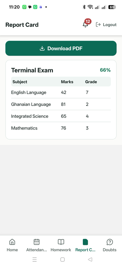 Zelarium mobile app — Report Card screen with terminal exam marks and grades
